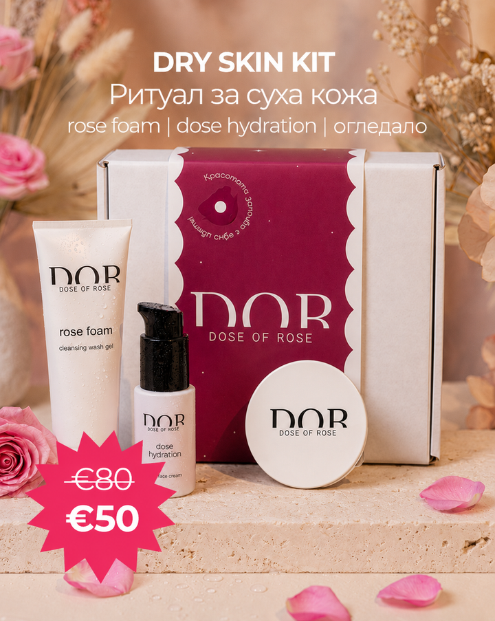 Dry Skin Kit